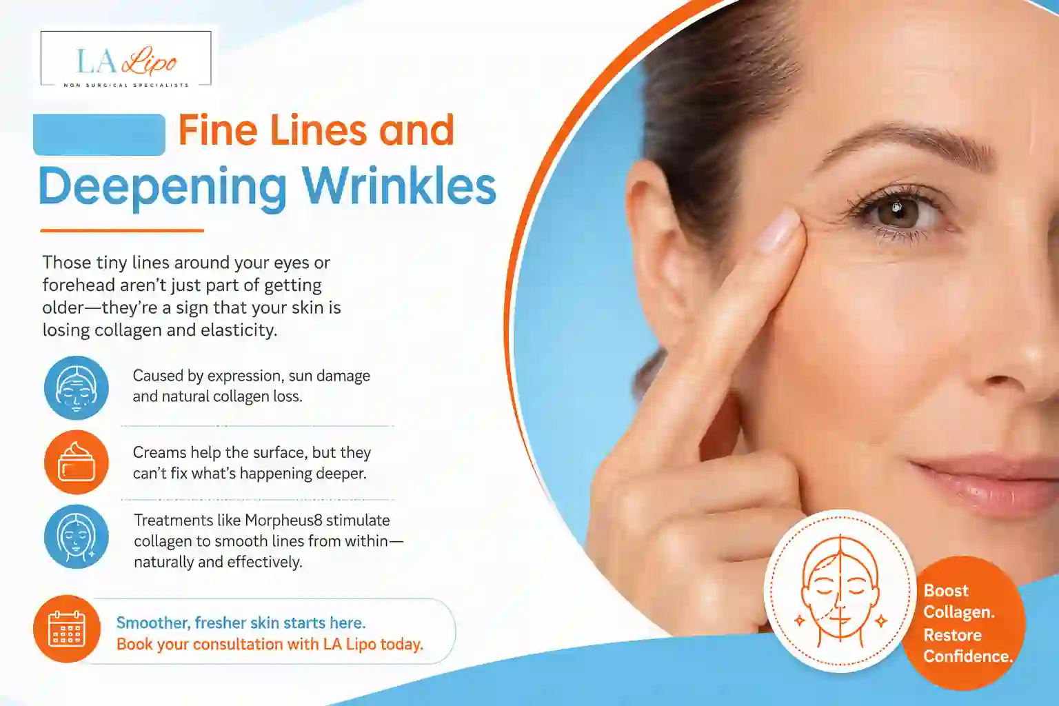 Sign #2: Fine Lines and Deepening Wrinkles Waltham Abbey